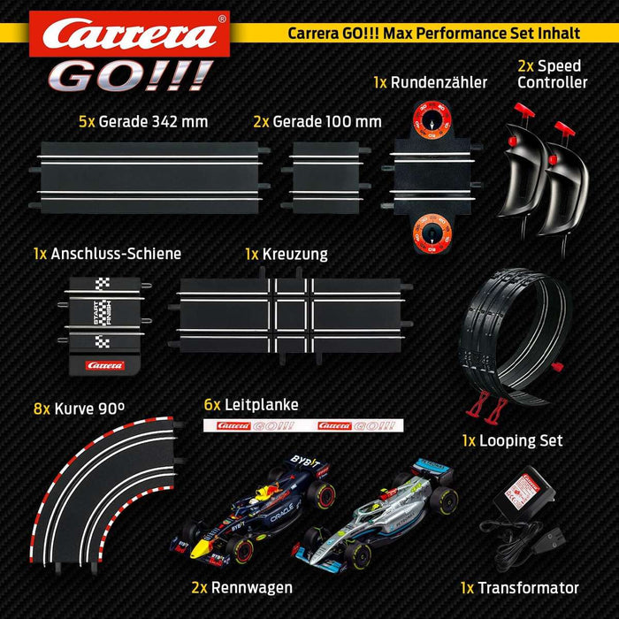CARRERA Pista Max Performance - 20062548