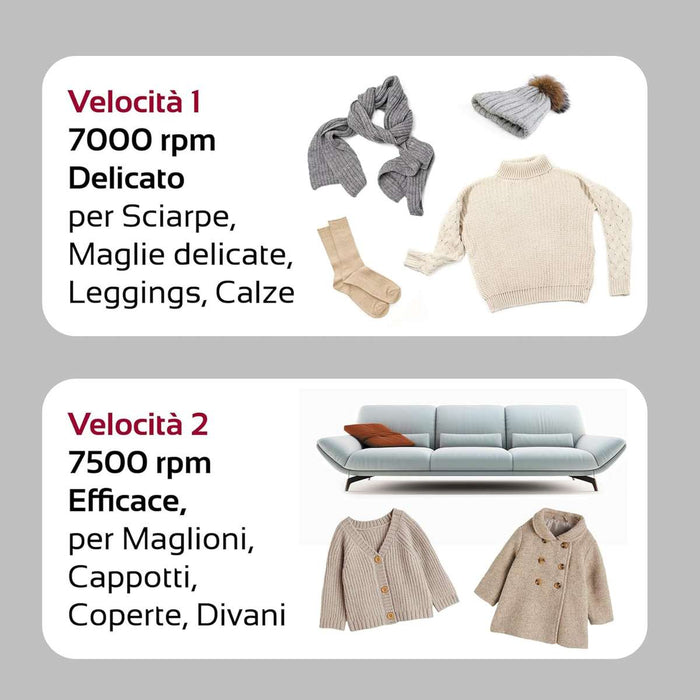 GIRMI Levapelucchi Ricaricabile - ST12