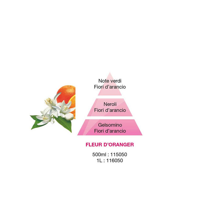 MAISON BERGER Fleur D'Oranger Ricarica Per Lampada Catalitica 500 Ml - 115050