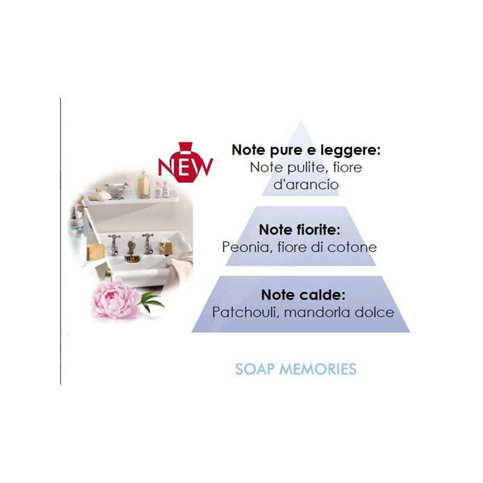 MAISON BERGER Savon D'Autrefois Ricarica Per Lampada Catatilica 500 Ml - 115130