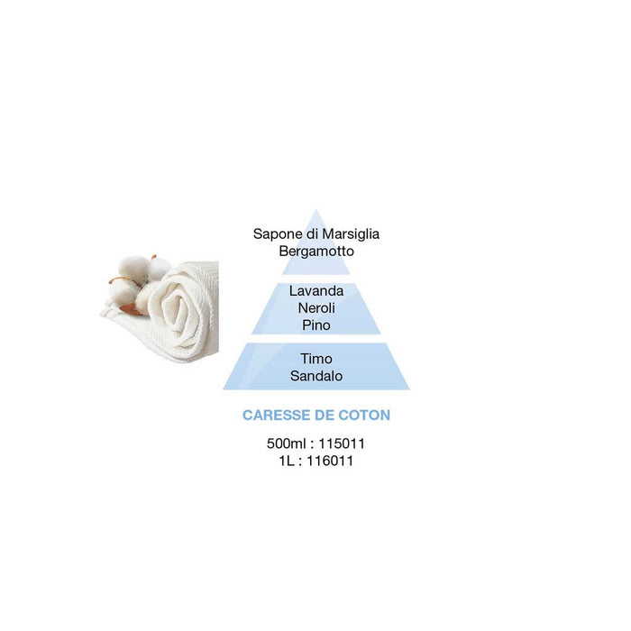 MAISON BERGER Caresse De Coton Ricarica Per Lampada Catalitica 500 Ml - 115180