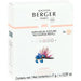 MAISON BERGER Ricariche Per Diffusore Auto 2 Pz Liliflora - 7608