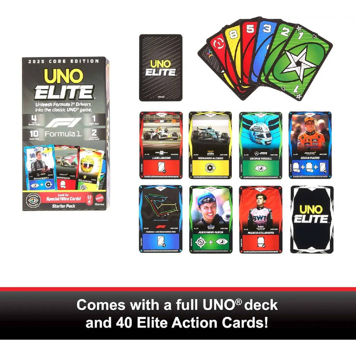 MATTEL Uno Eltite F1 - JLV42