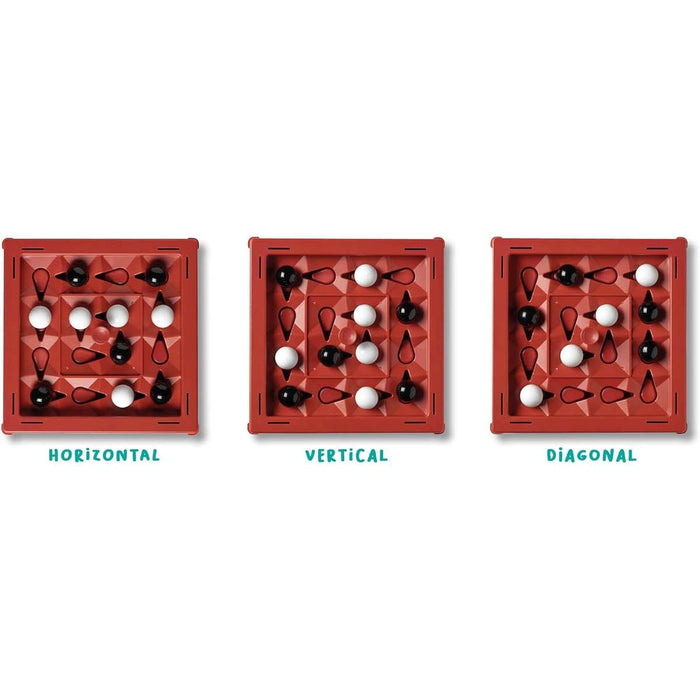 PROLUDIS Flexiq Orbito - FLX502