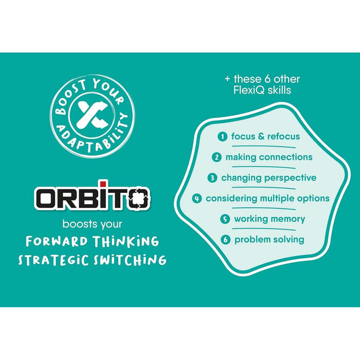 PROLUDIS Flexiq Orbito - FLX502