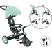 PROLUDIS Globber Xplorer Trike 4 In 1 Mint Deluxe - IDD634-206