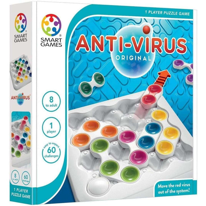 PROLUDIS Anti Virus - SMR520
