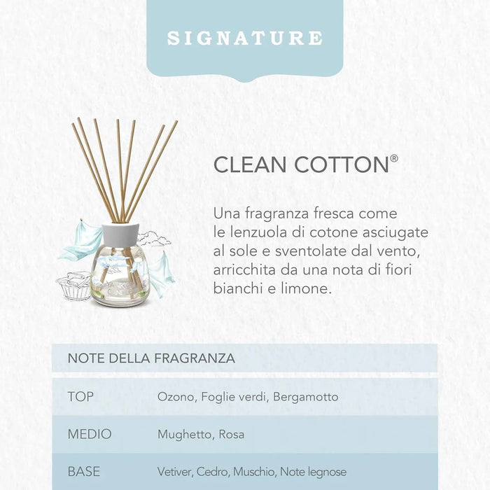YANKEE CANDLE Diffusore A Bastoncini Clean Cotton - 1745742E