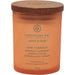 YANKEE CANDLE Candela Love & Passion (Grapefruit Mango) Chesapeake Bay - PT31904E