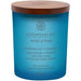 YANKEE CANDLE Candela Confidence & Freedom (Oak Moss Amber) Chesapeake Bay - PT31910E