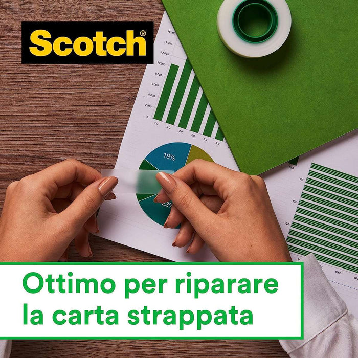 3M Mini Chiocciola Scotch Magic Trasparente - 3M7100086322